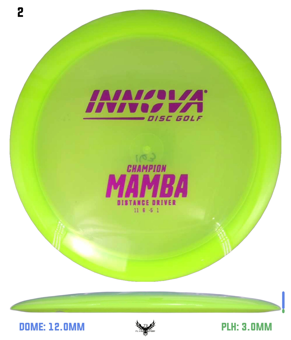 Innova Champion Mamba