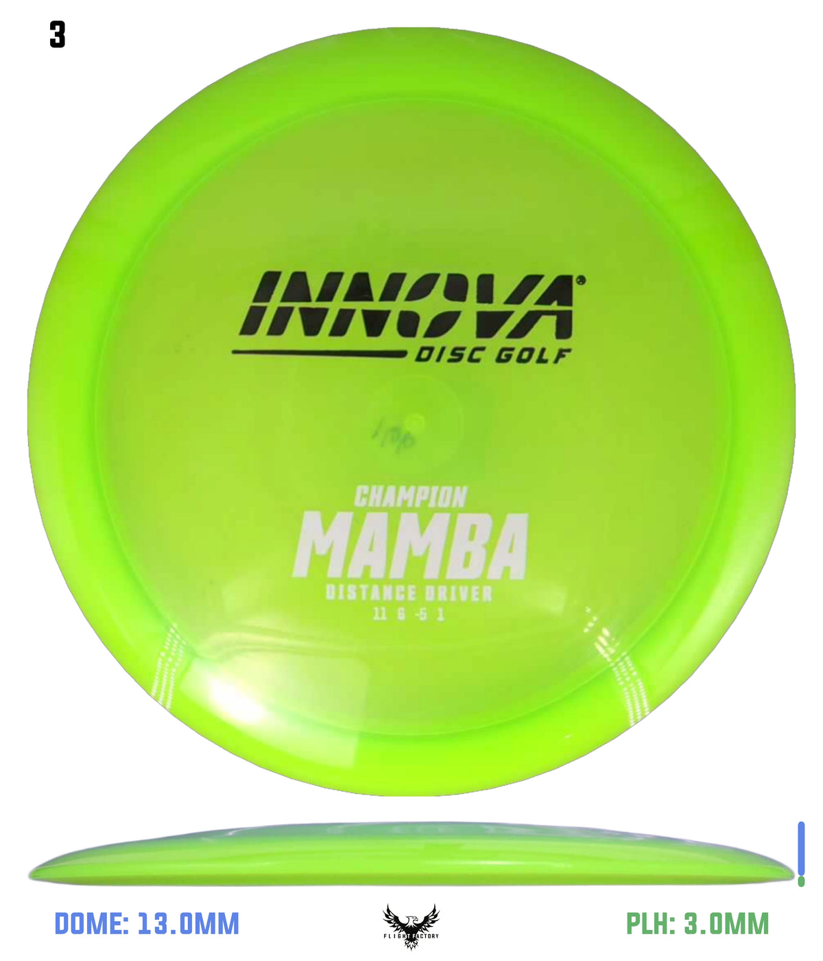 Innova Champion Mamba
