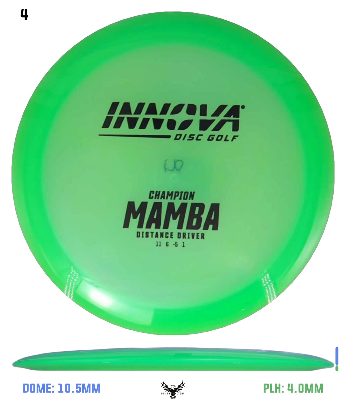 Innova Champion Mamba