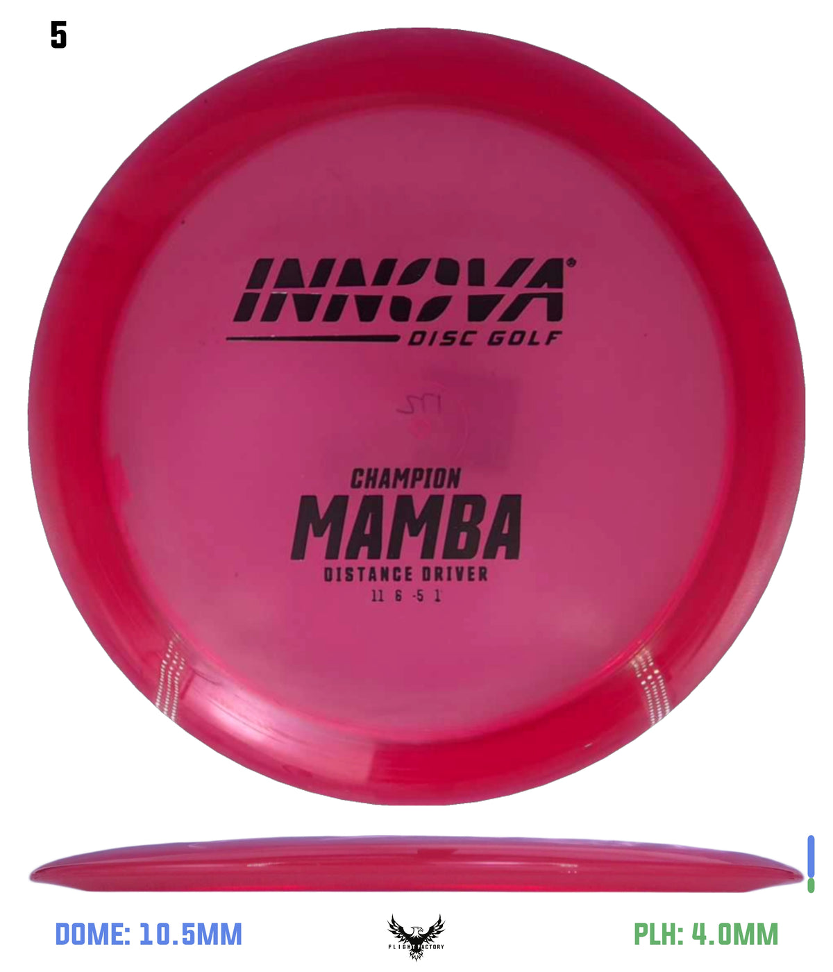Innova Champion Mamba