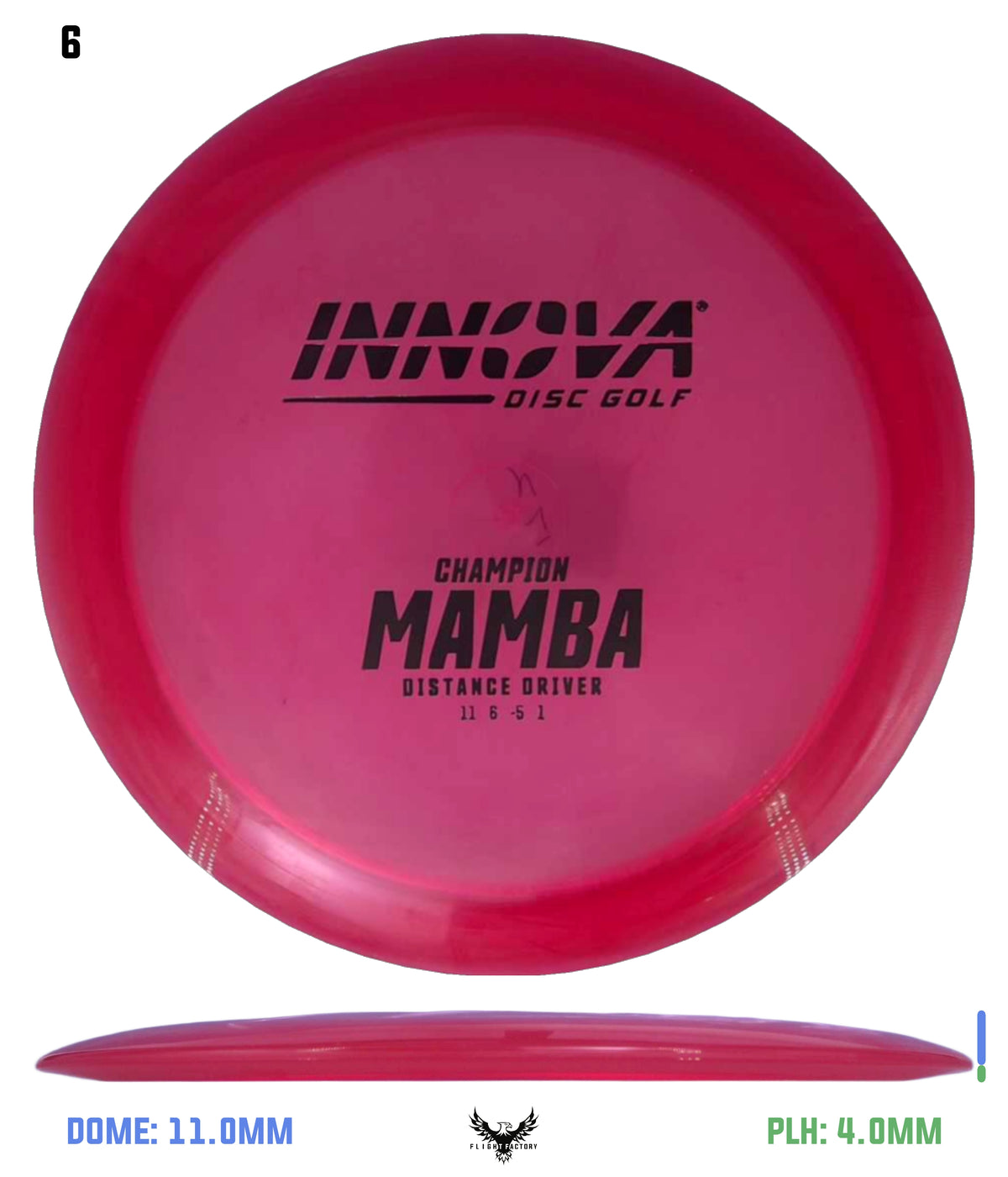 Innova Champion Mamba