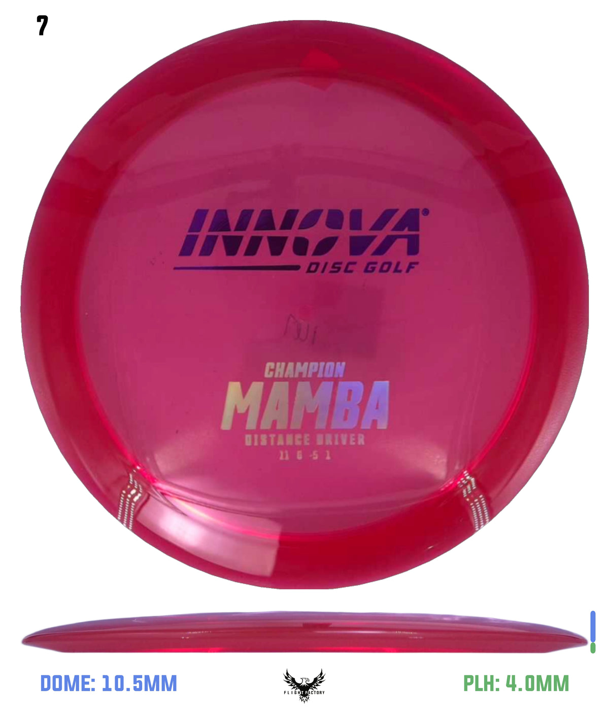 Innova Champion Mamba