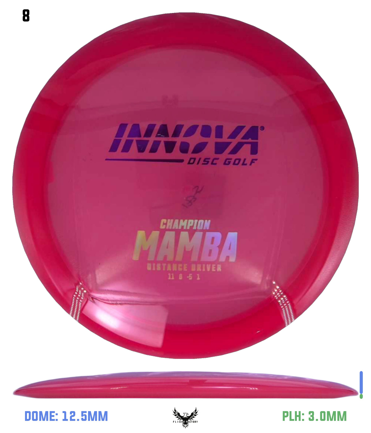 Innova Champion Mamba