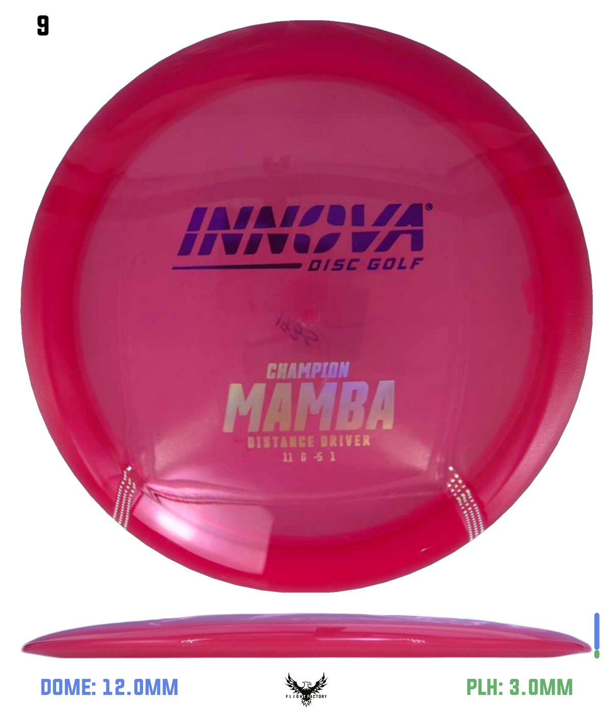 Innova Champion Mamba