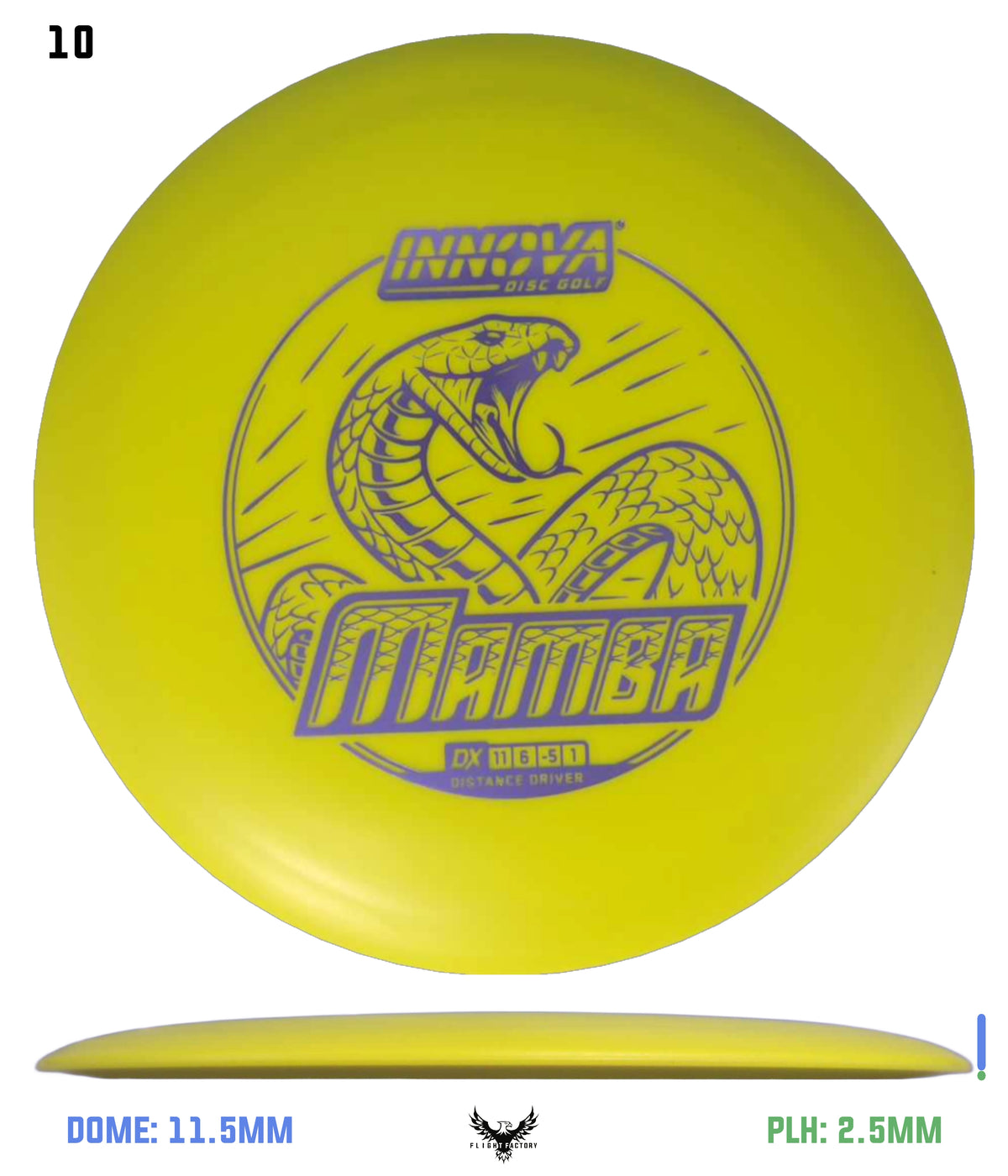Innova DX Mamba