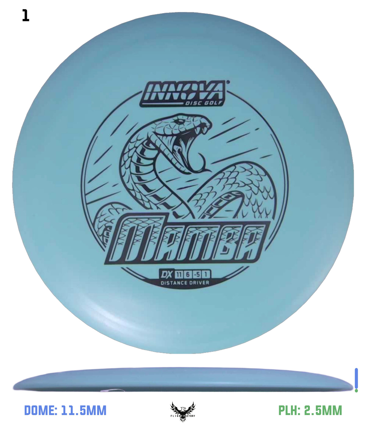 Innova DX Mamba