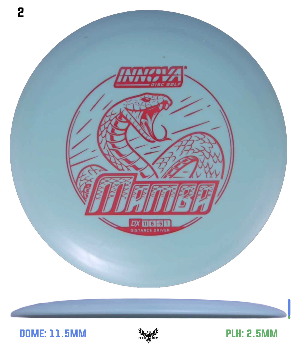 Innova DX Mamba
