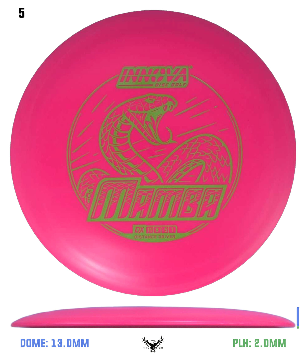 Innova DX Mamba