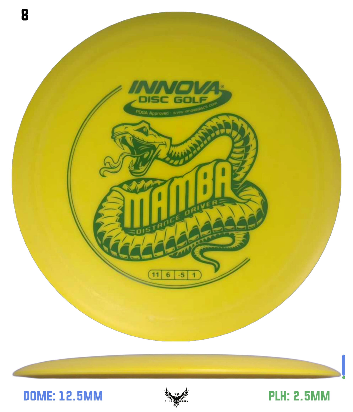 Innova DX Mamba