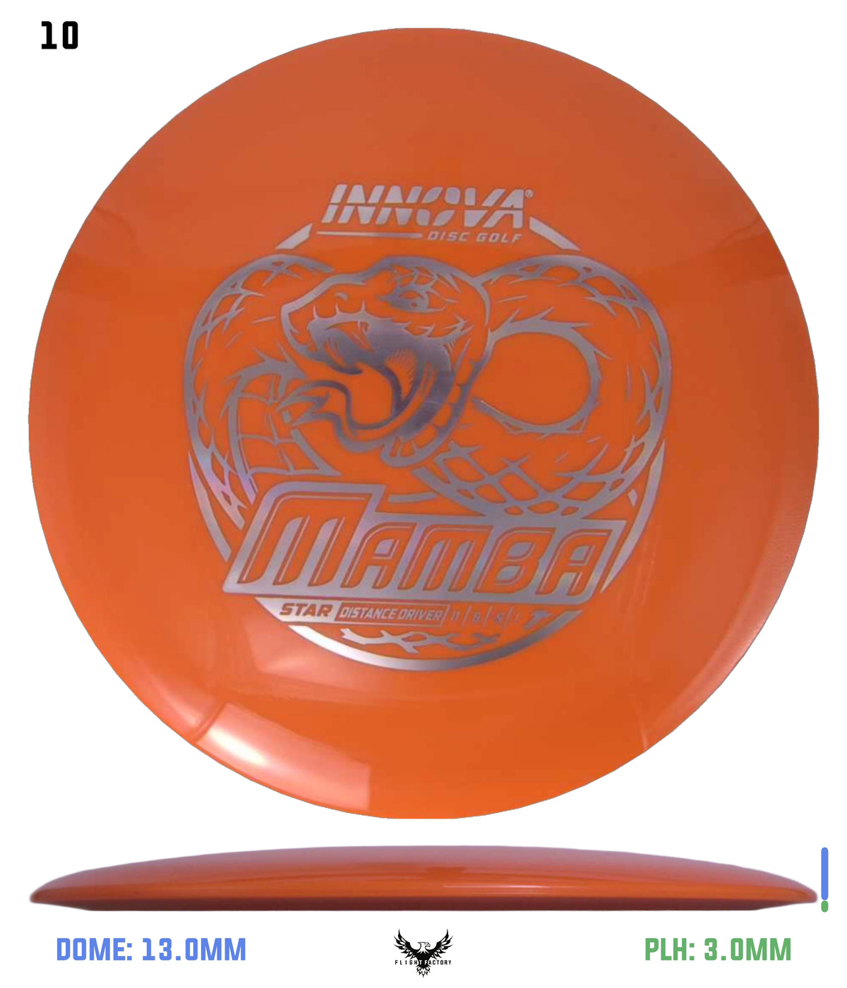 Innova Star Mamba