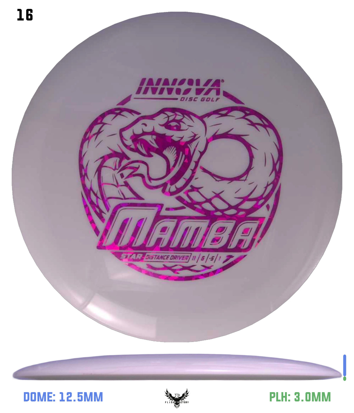 Innova Star Mamba