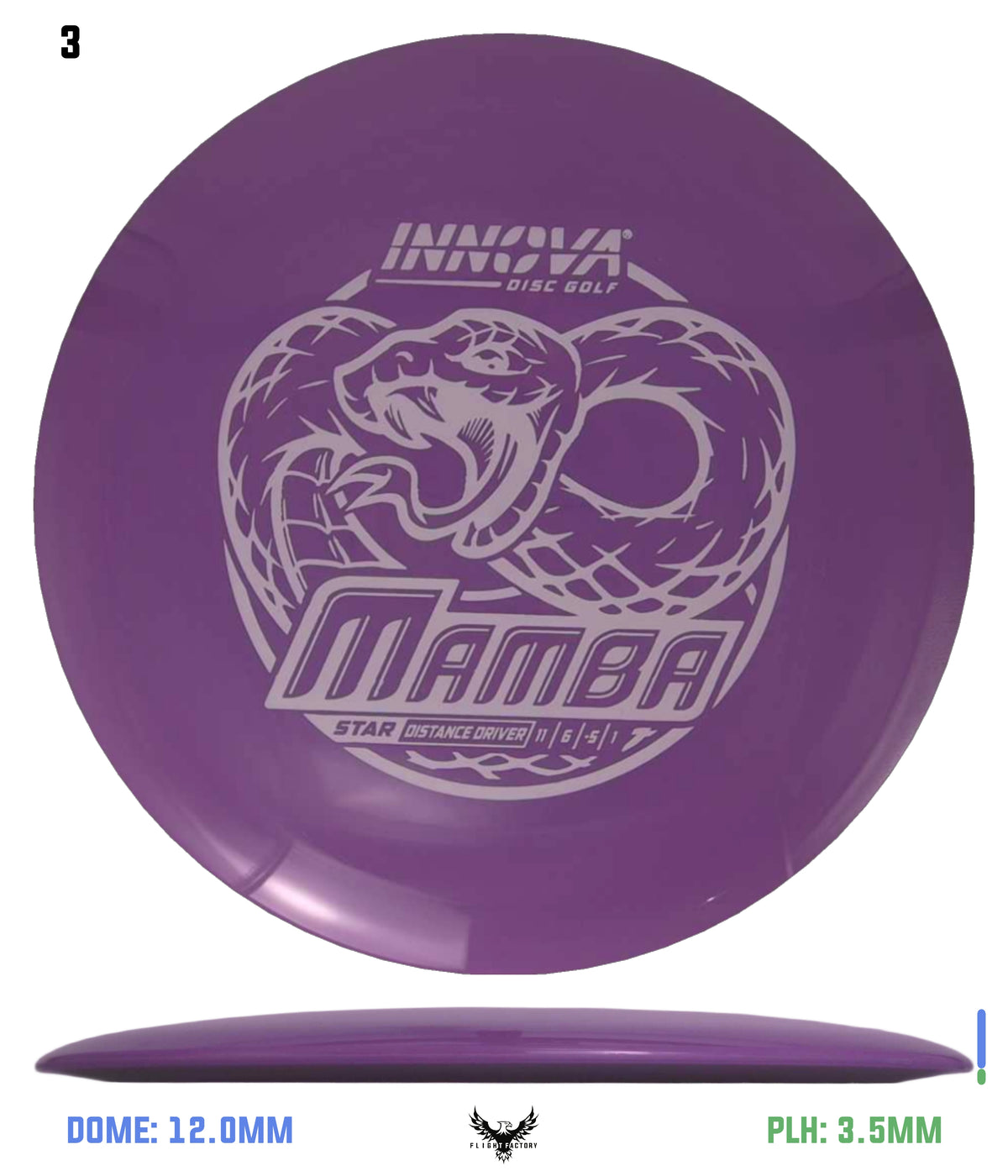 Innova Star Mamba