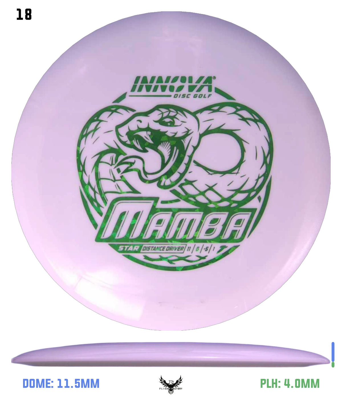 Innova Star Mamba