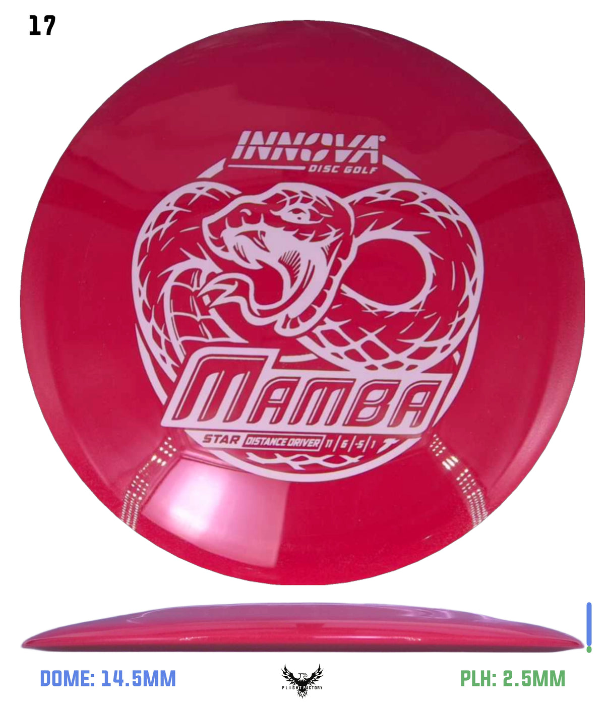 Innova Star Mamba