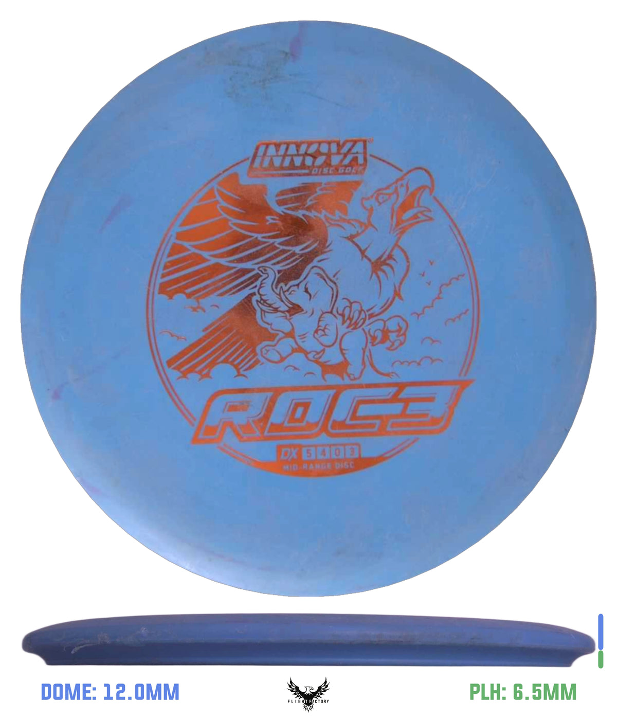 Innova Pre-Owned Approach &amp; Midranges