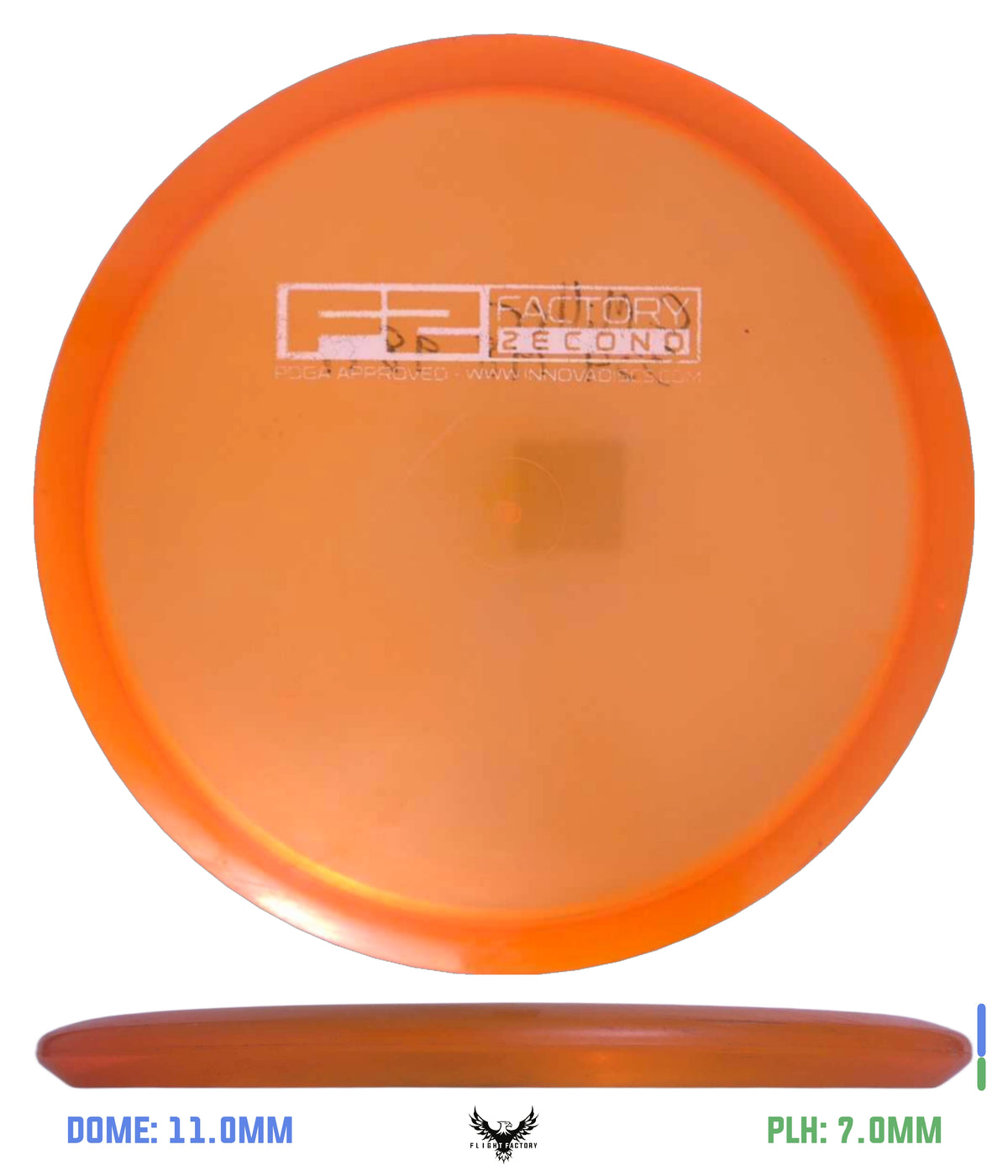 Innova Pre-Owned Approach &amp; Midranges