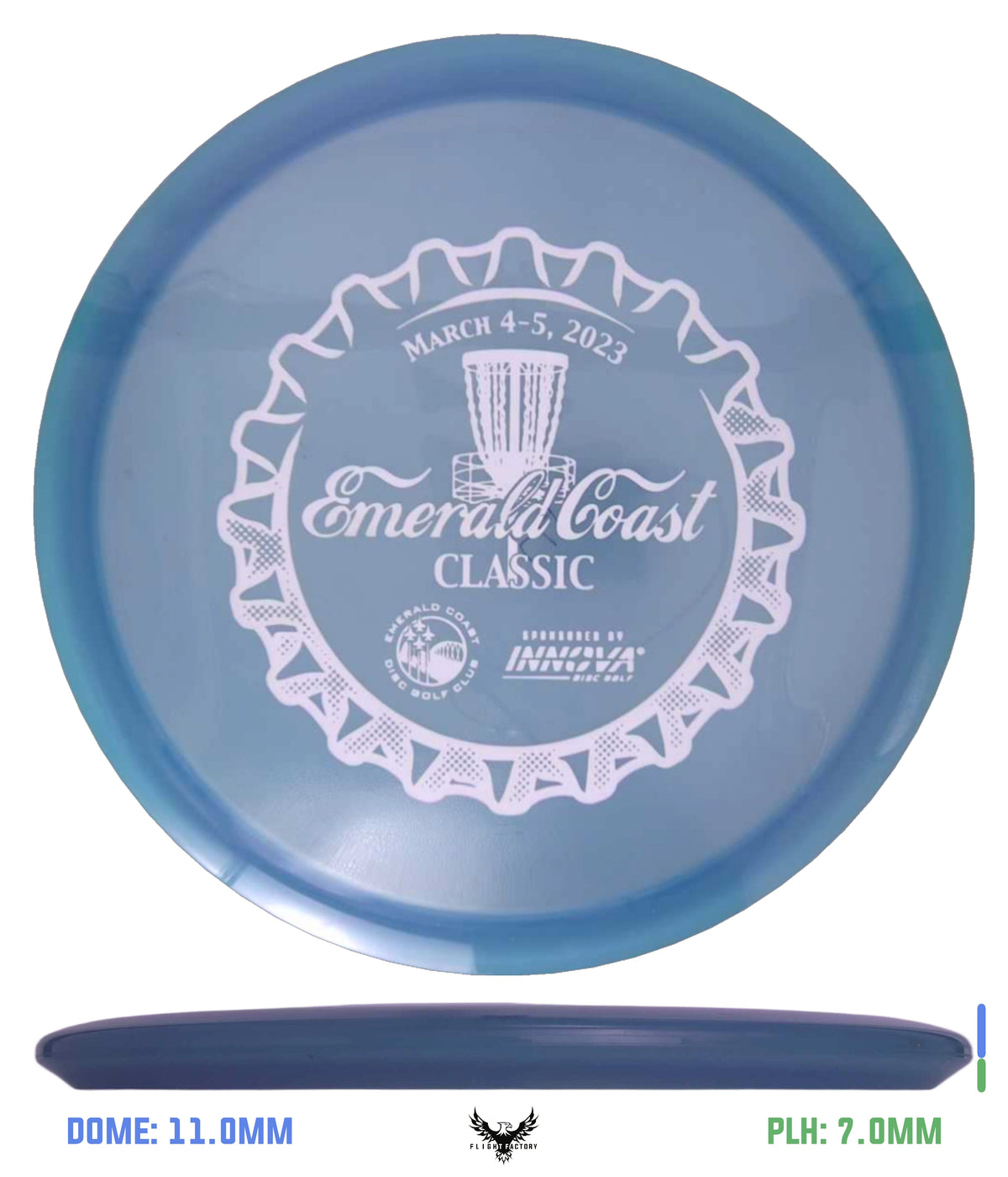 Innova Pre-Owned Approach &amp; Midranges