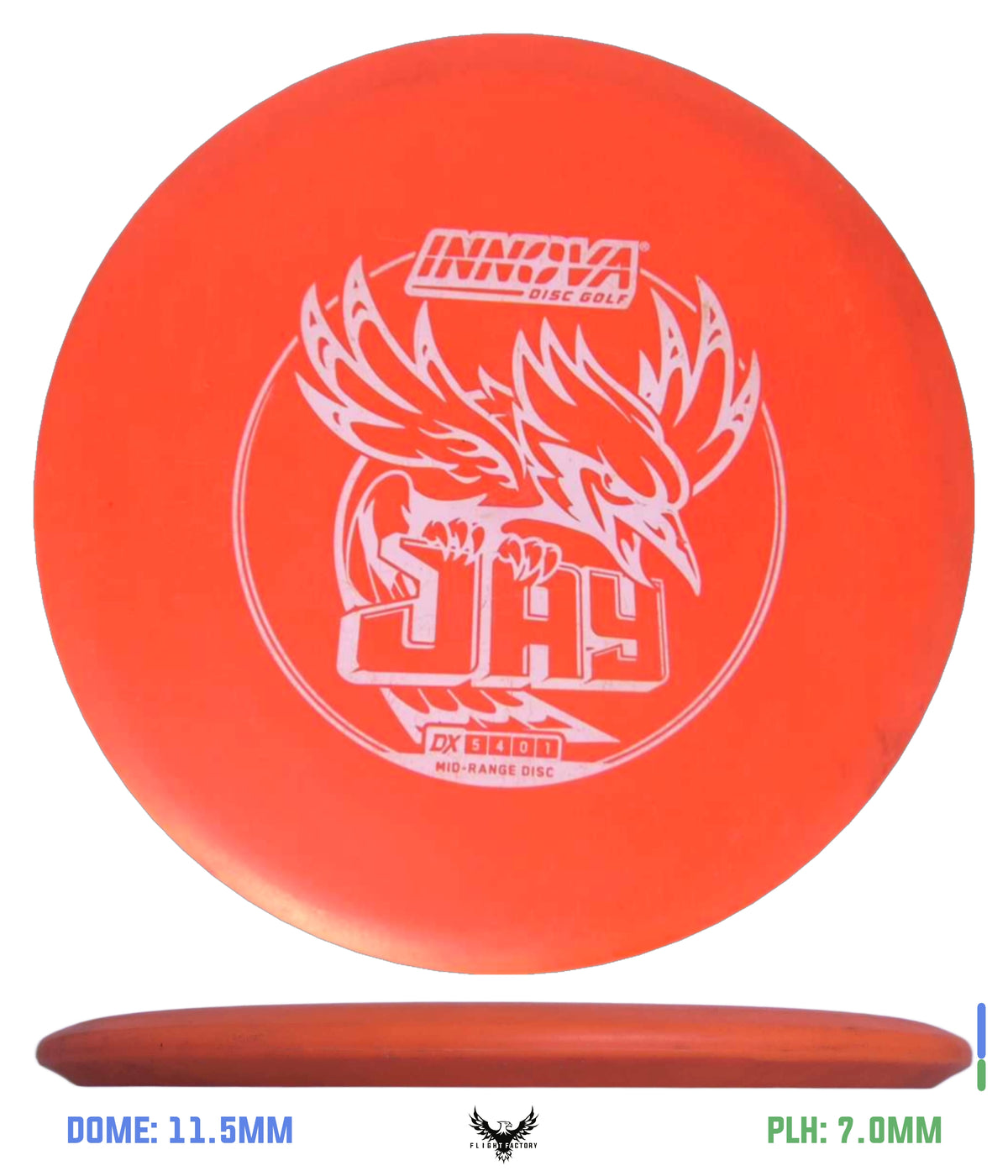 Innova Pre-Owned Approach &amp; Midranges
