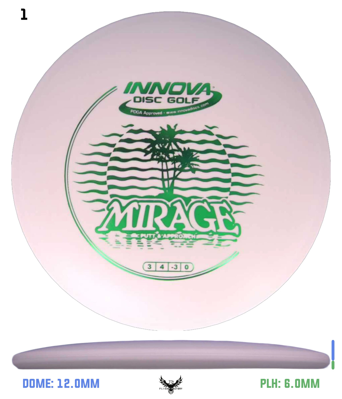 Innova DX Mirage