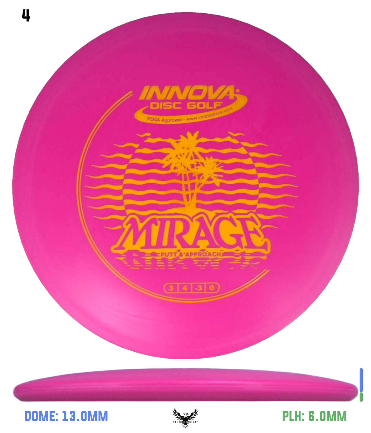 Innova DX Mirage