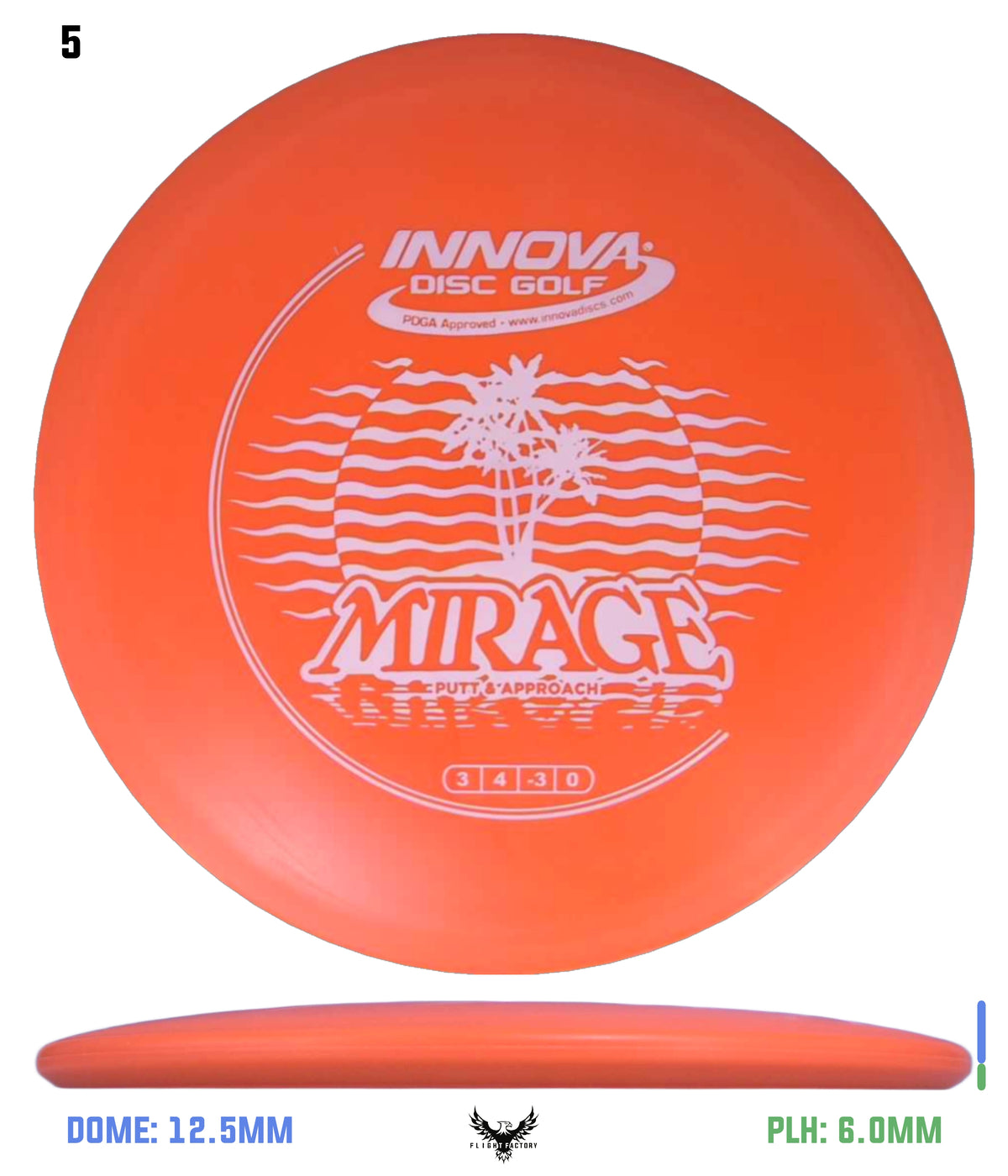 Innova DX Mirage