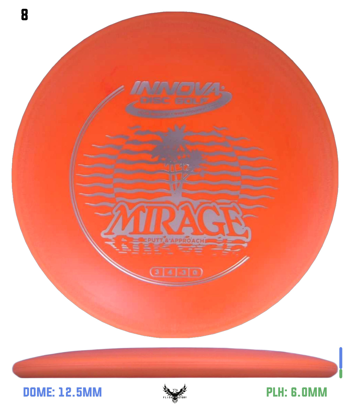 Innova DX Mirage