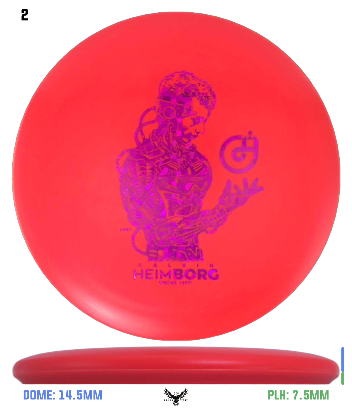 Innova KC Pro Aviar - HeimBORG