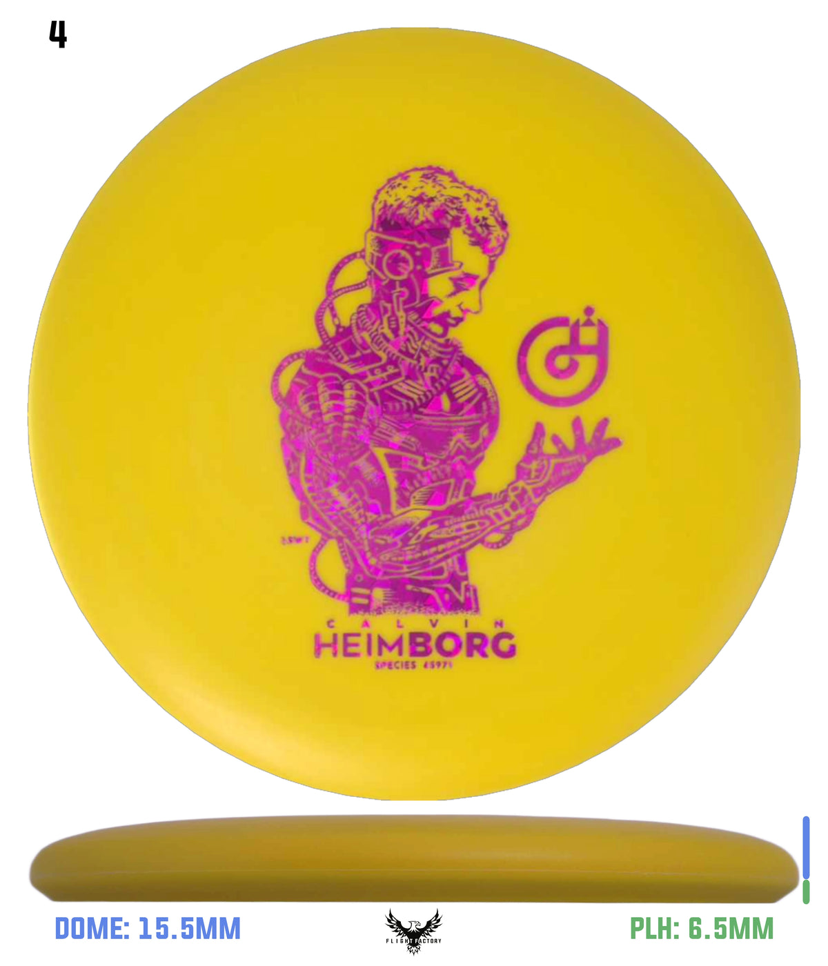 Innova KC Pro Aviar - HeimBORG