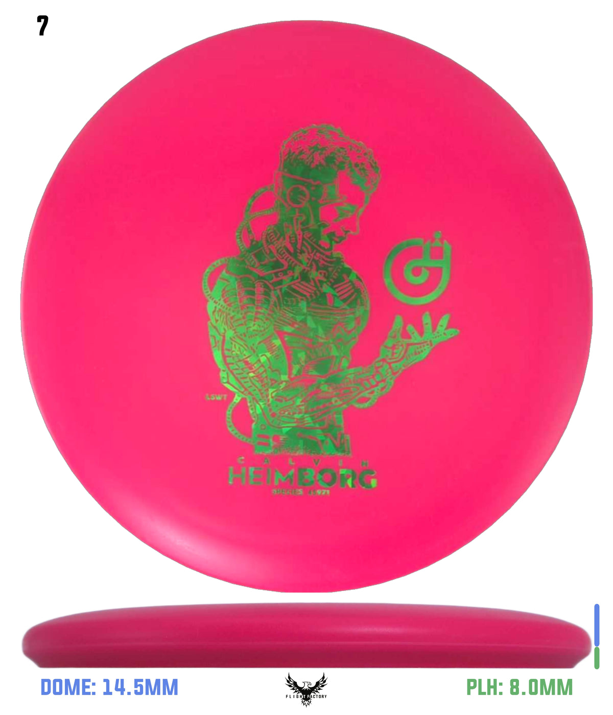 Innova KC Pro Aviar - HeimBORG