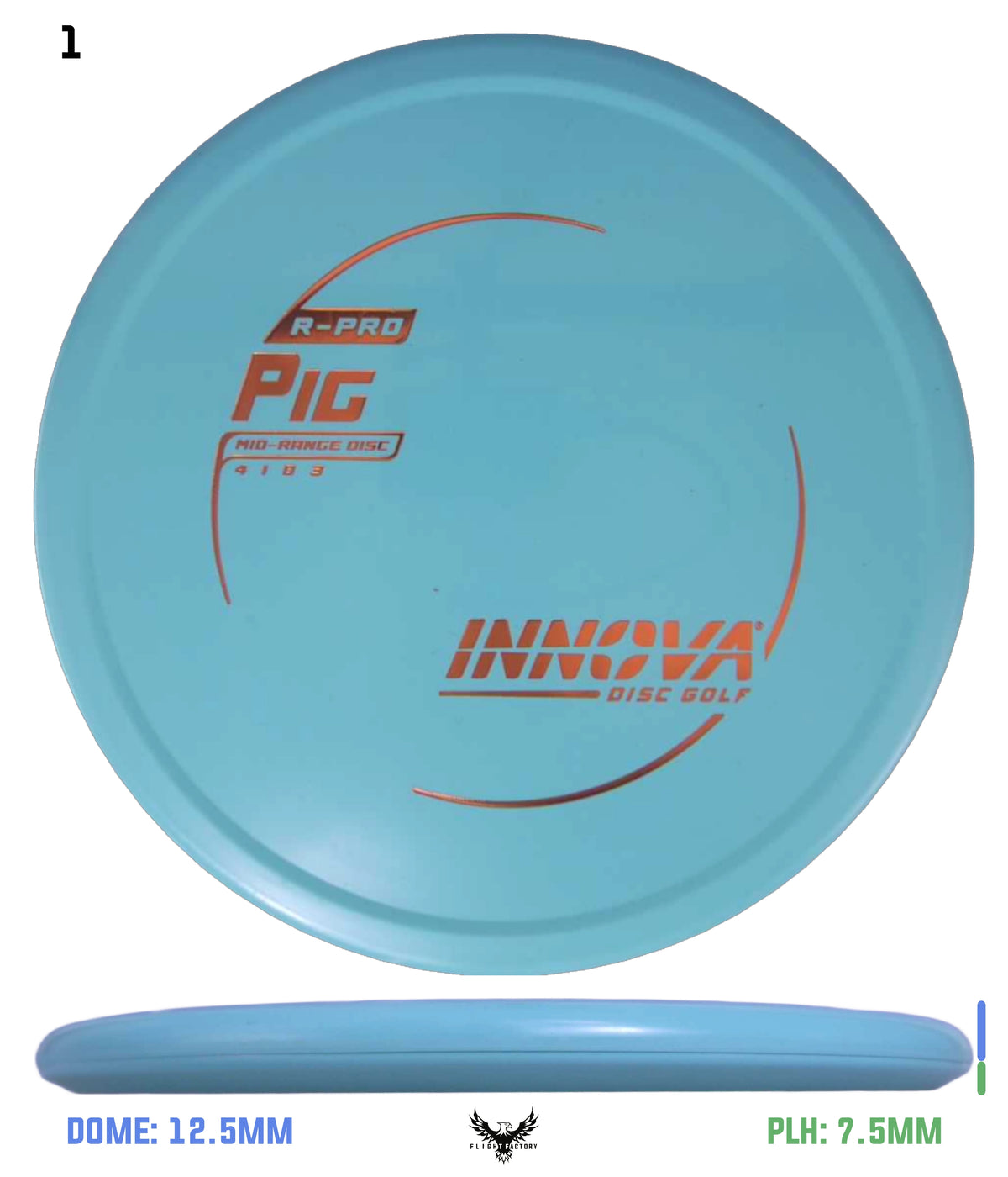 Innova R-Pro Pig