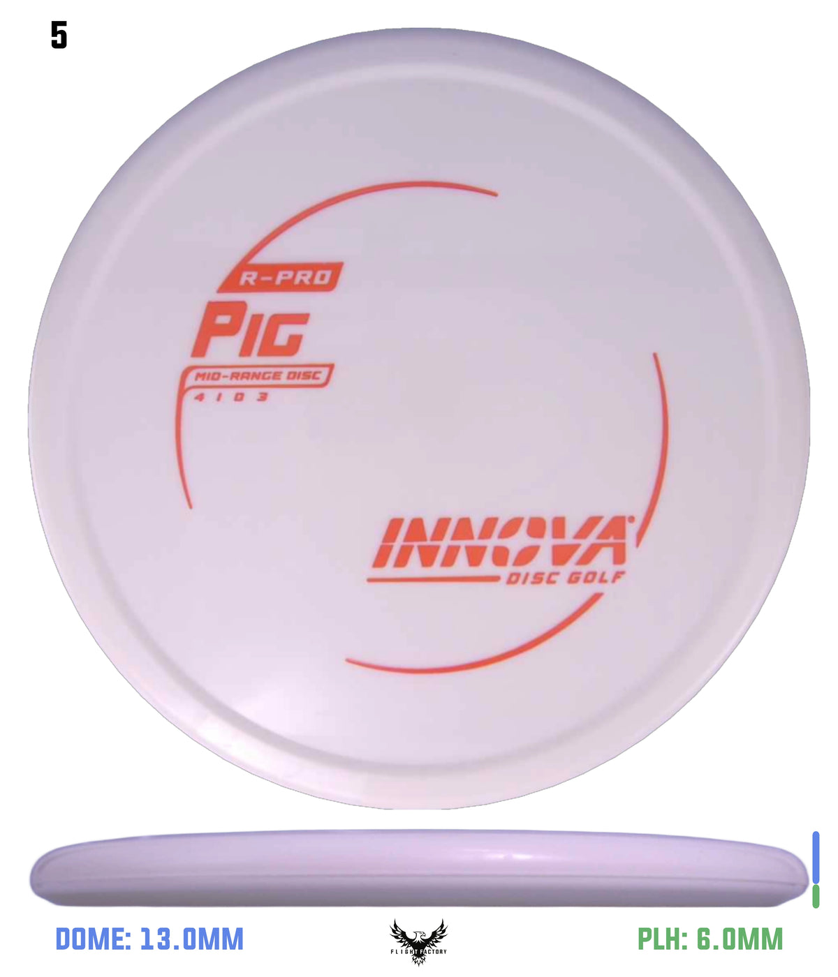 Innova R-Pro Pig
