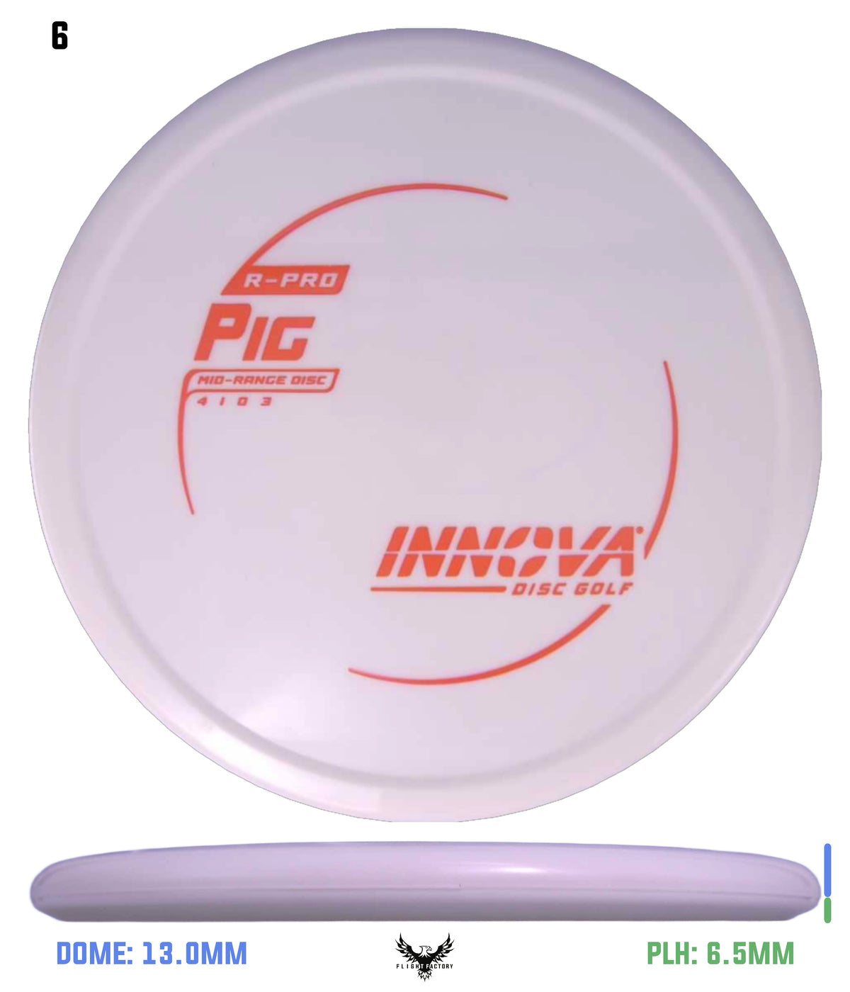 Innova R-Pro Pig