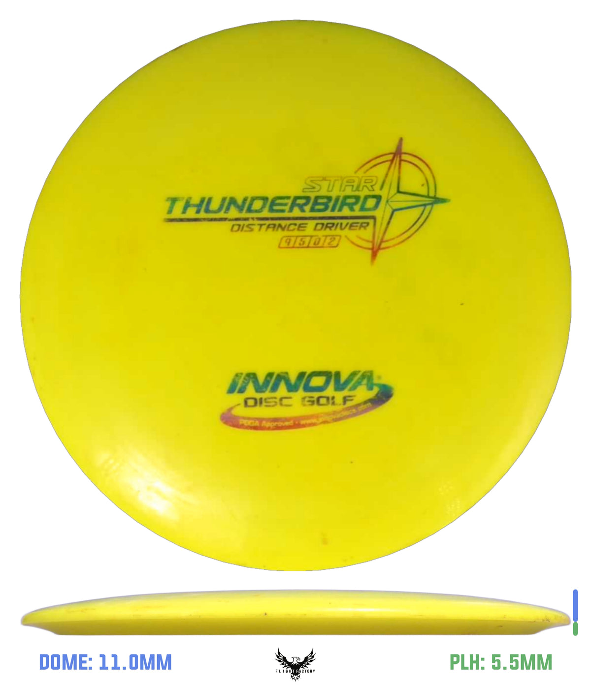 Innova Pre-Owned Distance Drivers (Page 1)