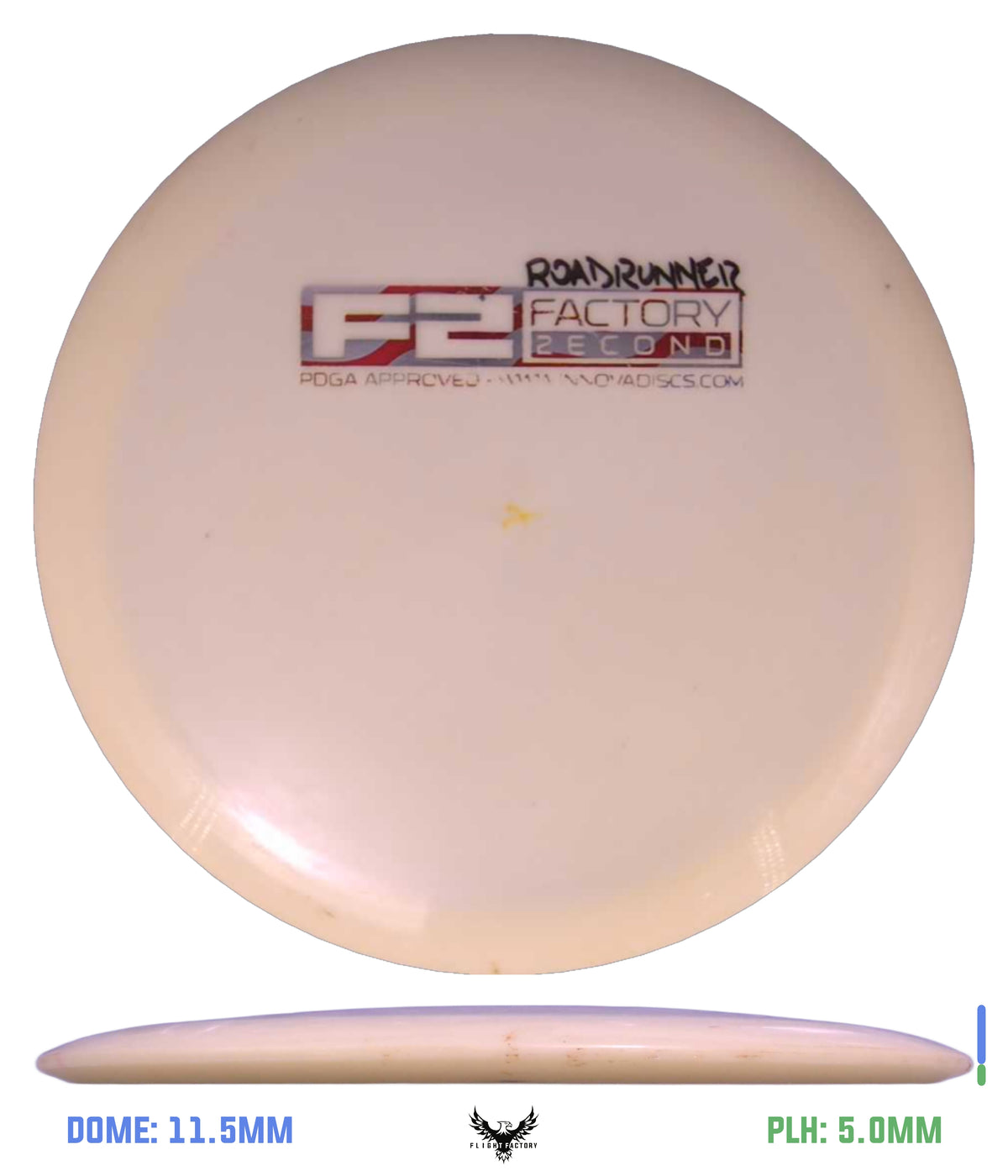 Innova Pre-Owned Distance Drivers (Page 1)