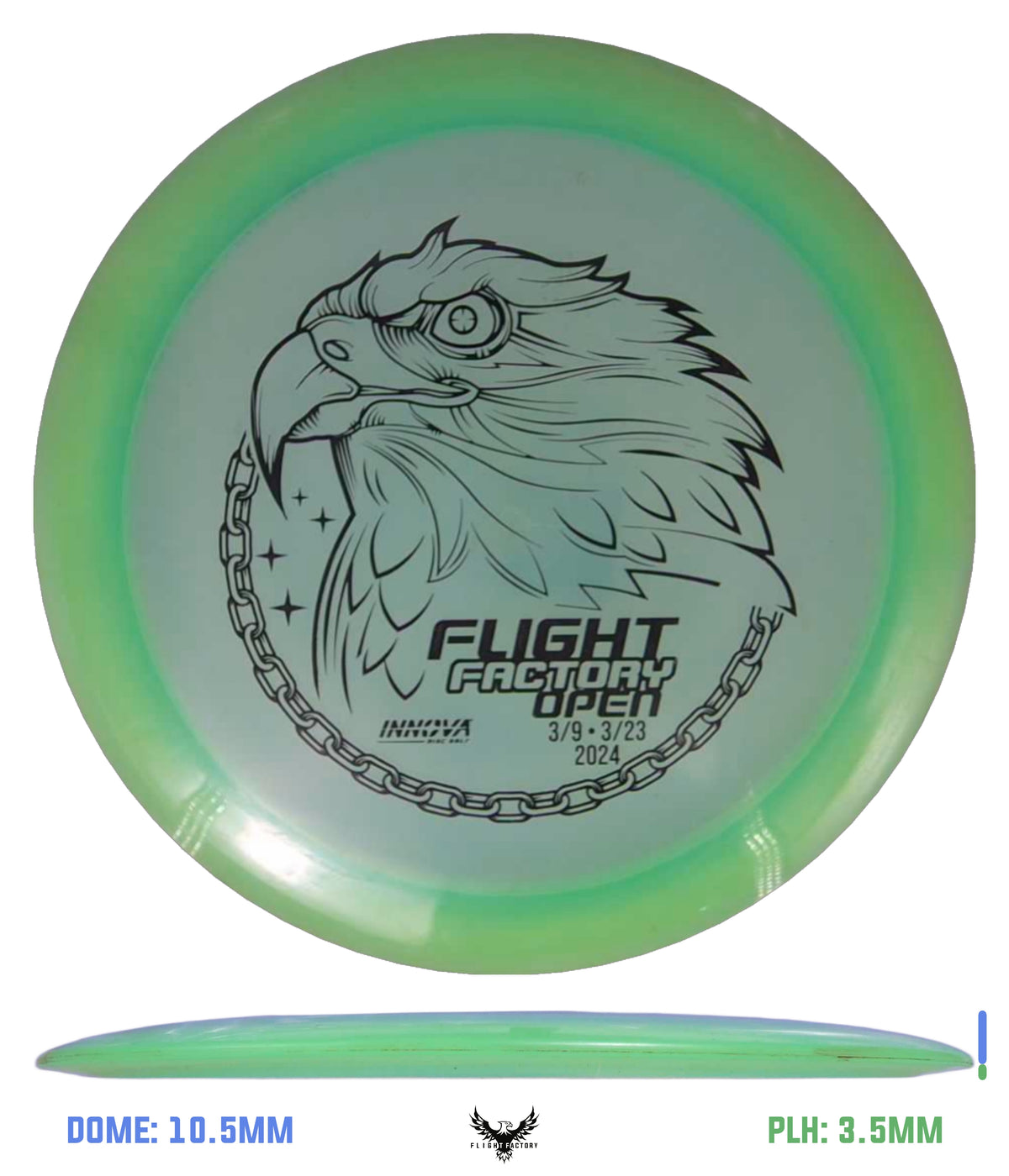 Innova Pre-Owned Distance Drivers (Page 1)