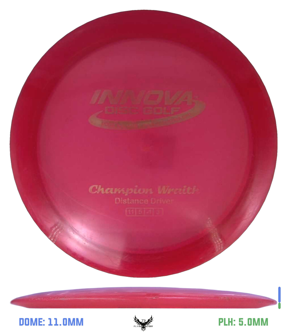 Innova Pre-Owned Distance Drivers (Page 1)