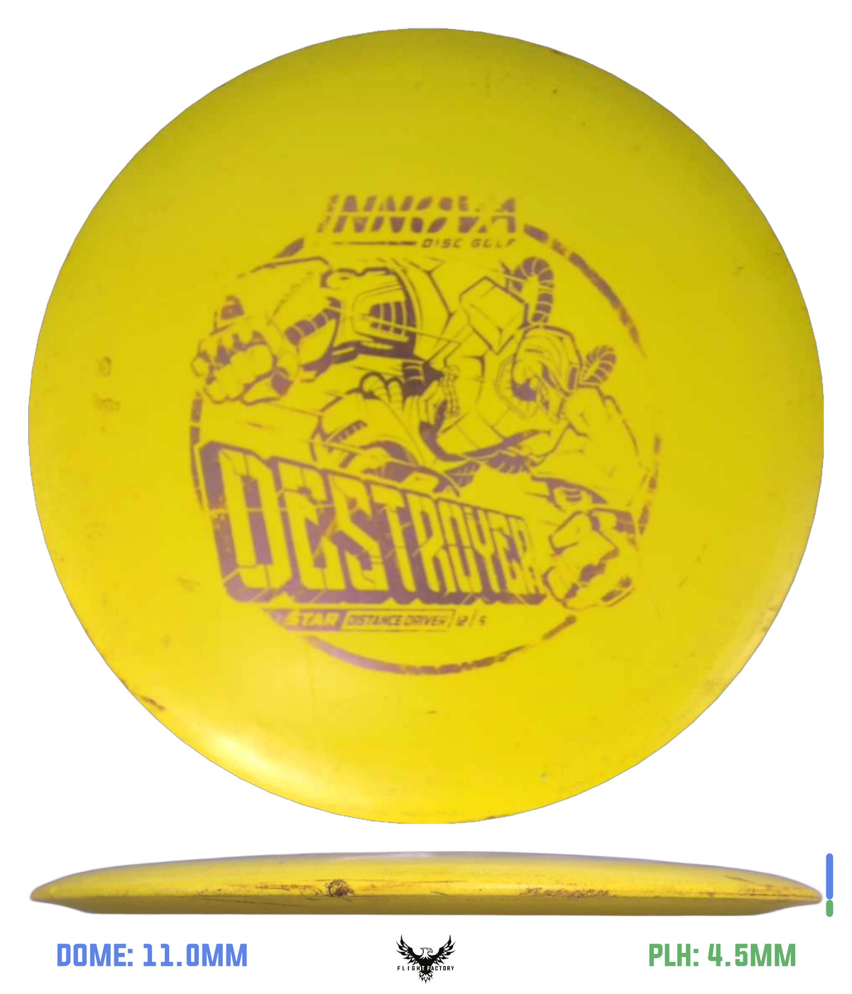 Innova Pre-Owned Distance Drivers (Page 1)