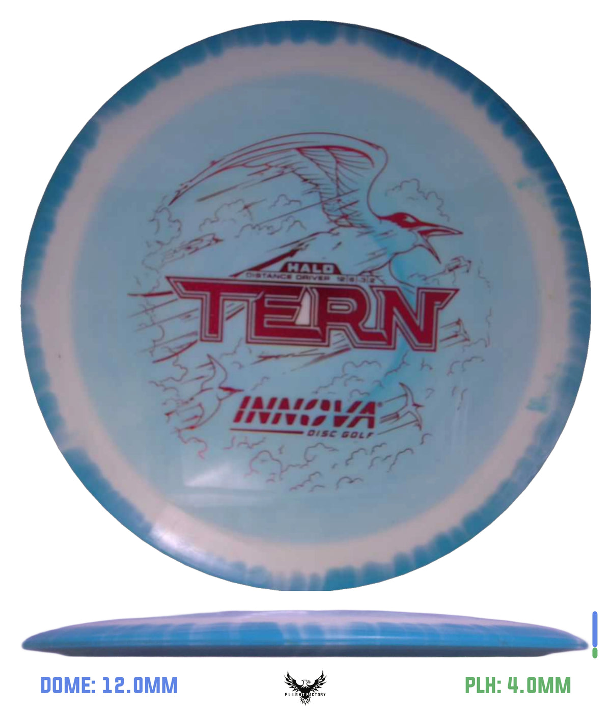 Innova Pre-Owned Distance Drivers (Page 1)