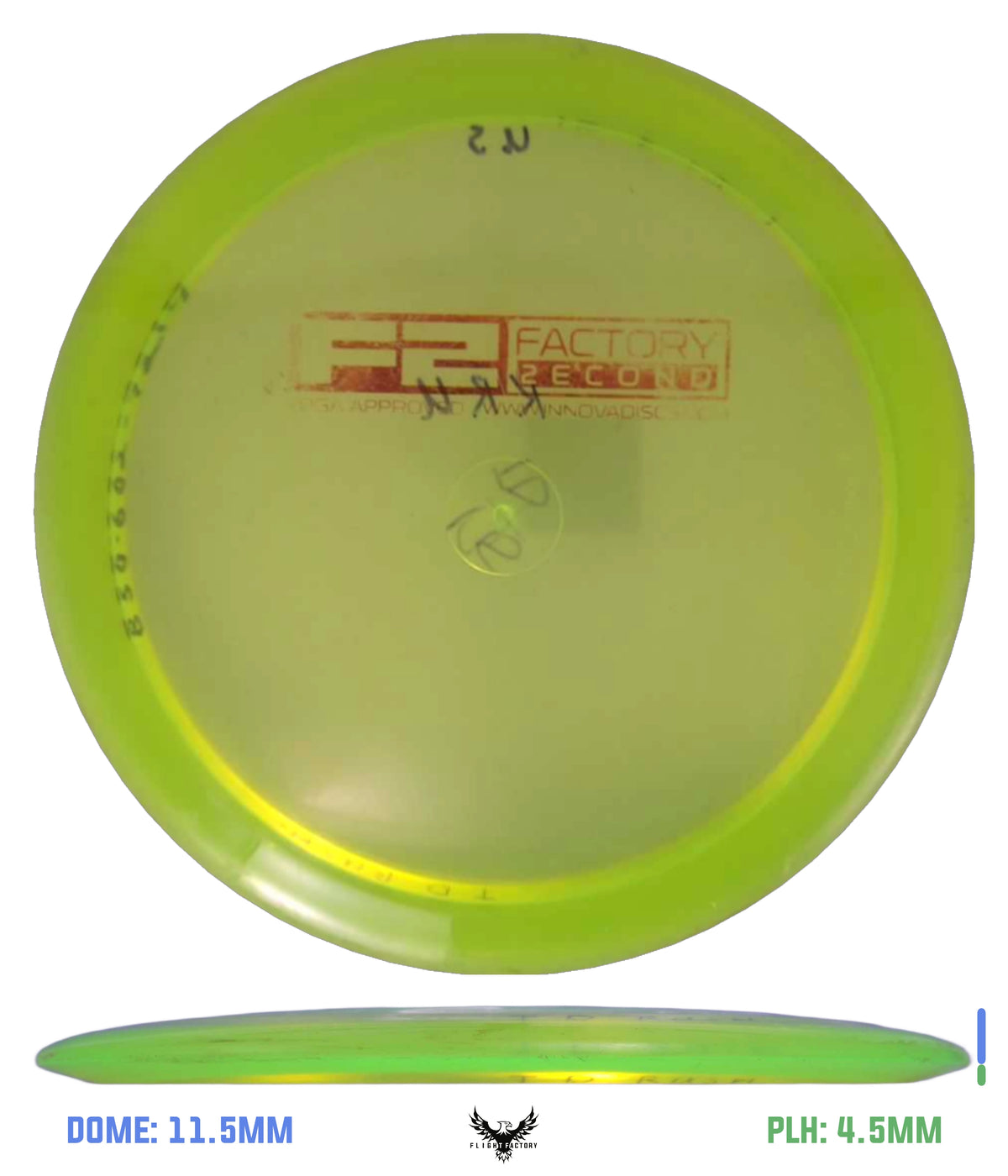 Innova Pre-Owned Distance Drivers (Page 1)
