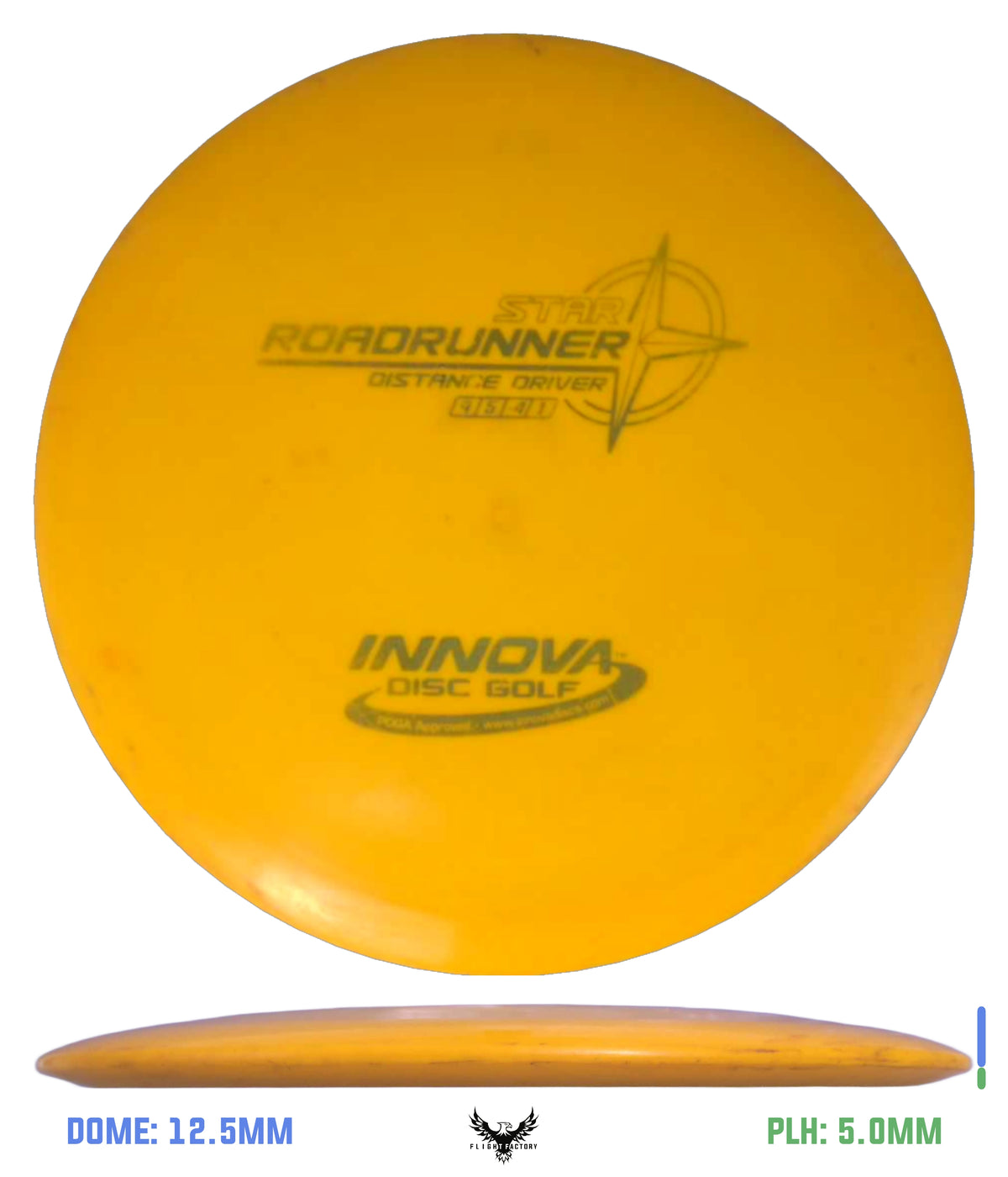 Innova Pre-Owned Distance Drivers (Page 1)
