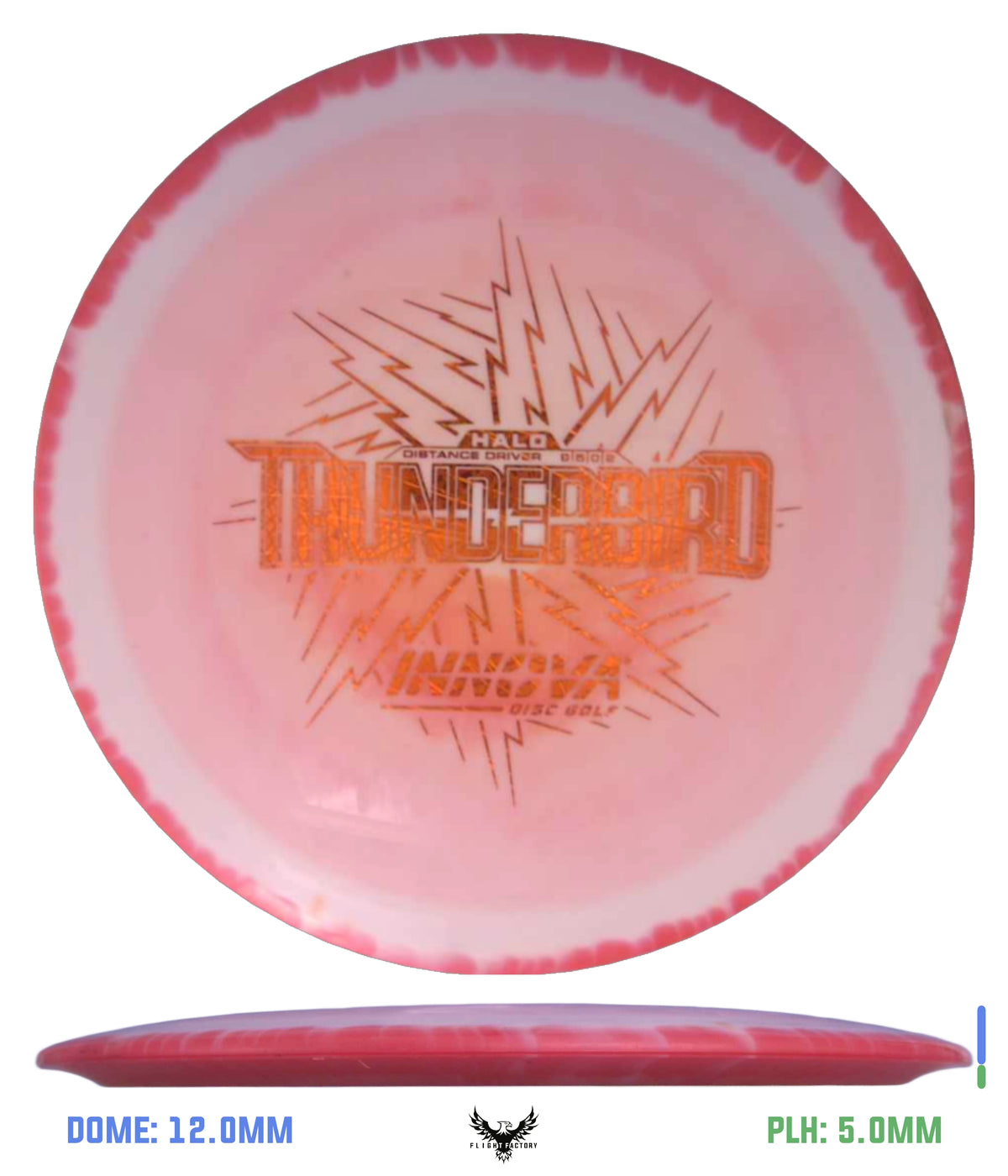 Innova Pre-Owned Distance Drivers (Page 1)