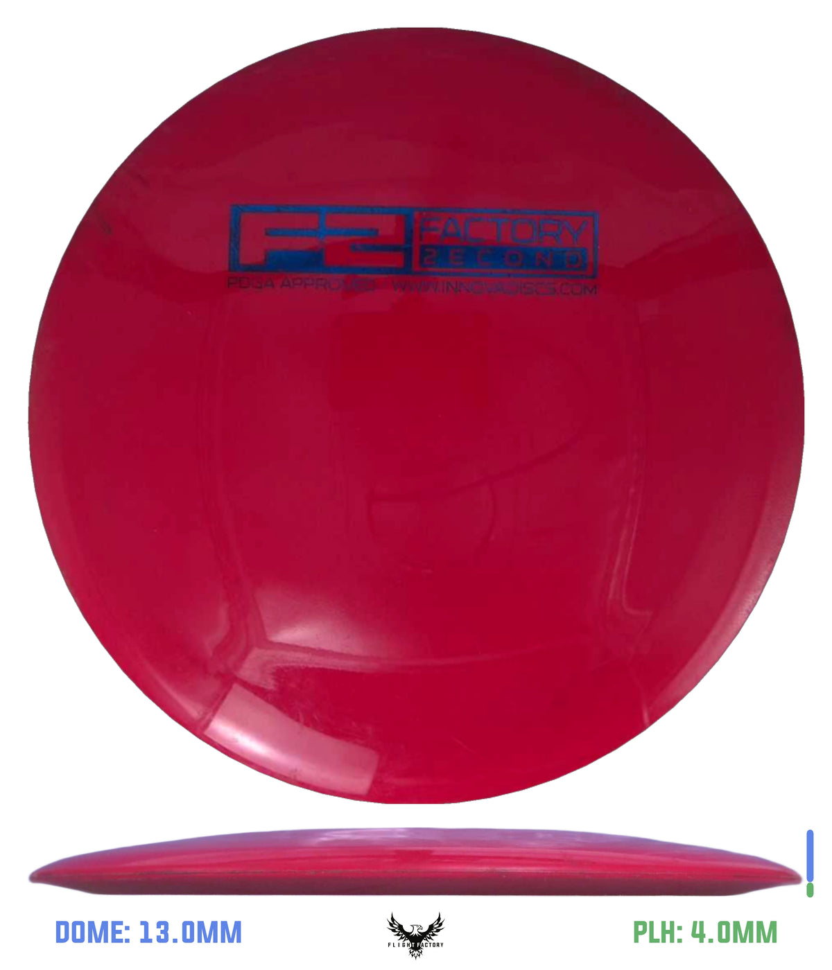 Innova Pre-Owned Distance Drivers (Page 1)