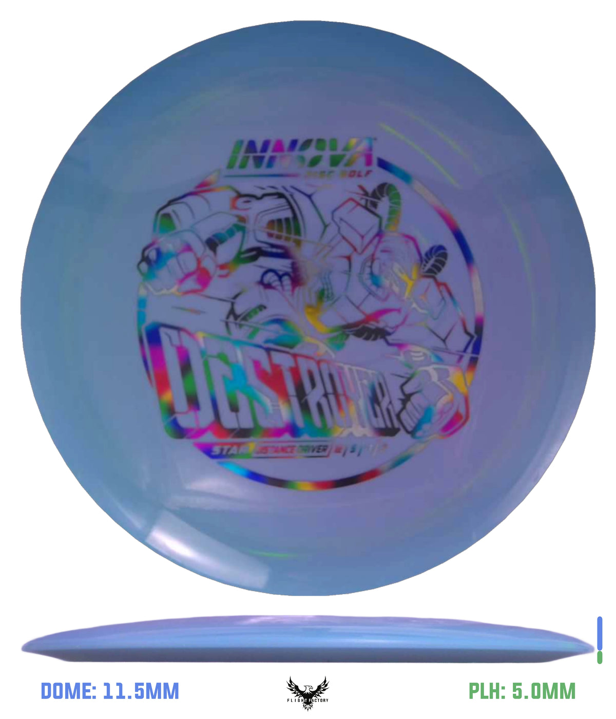 Innova Pre-Owned Distance Drivers (Page 1)