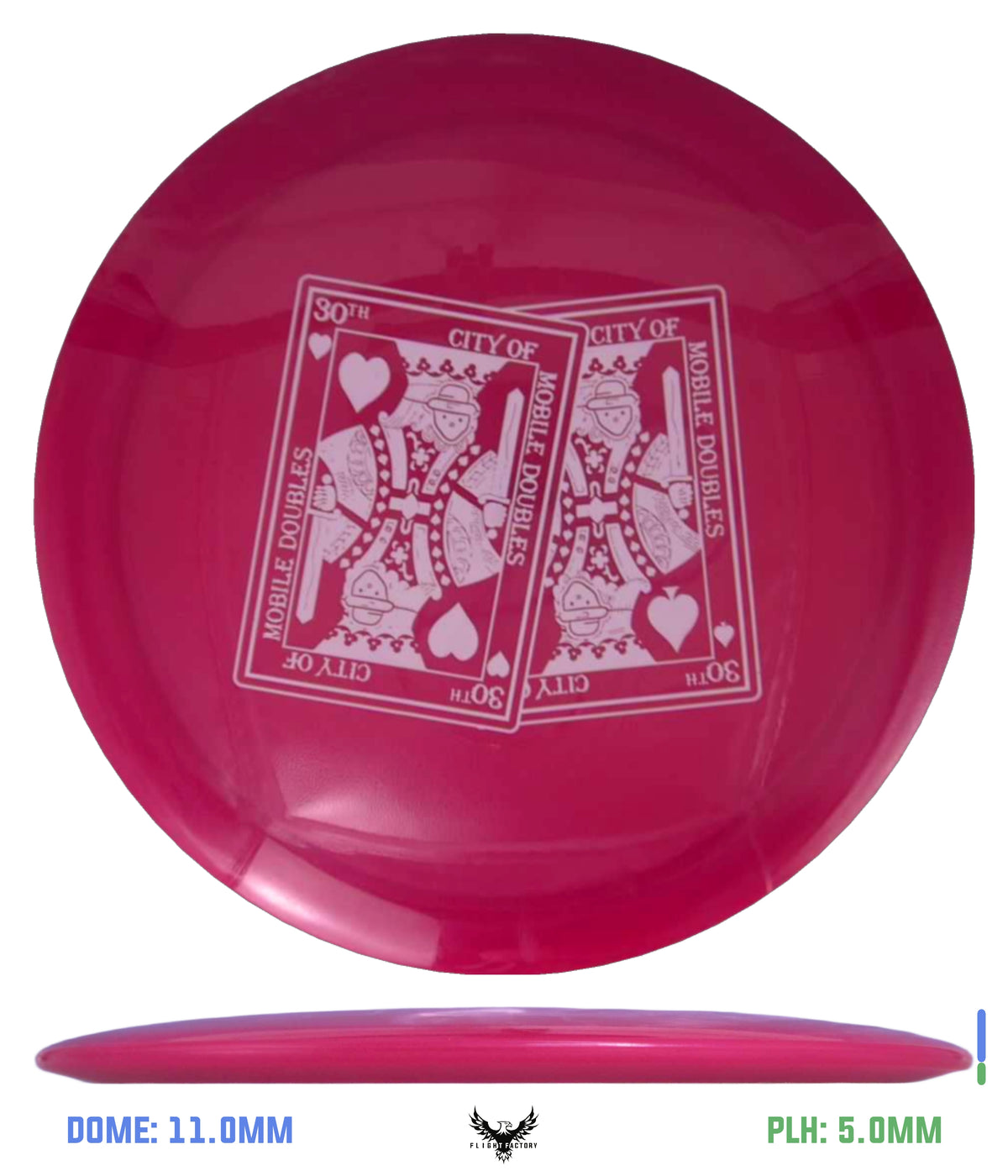 Innova Pre-Owned Distance Drivers (Page 1)