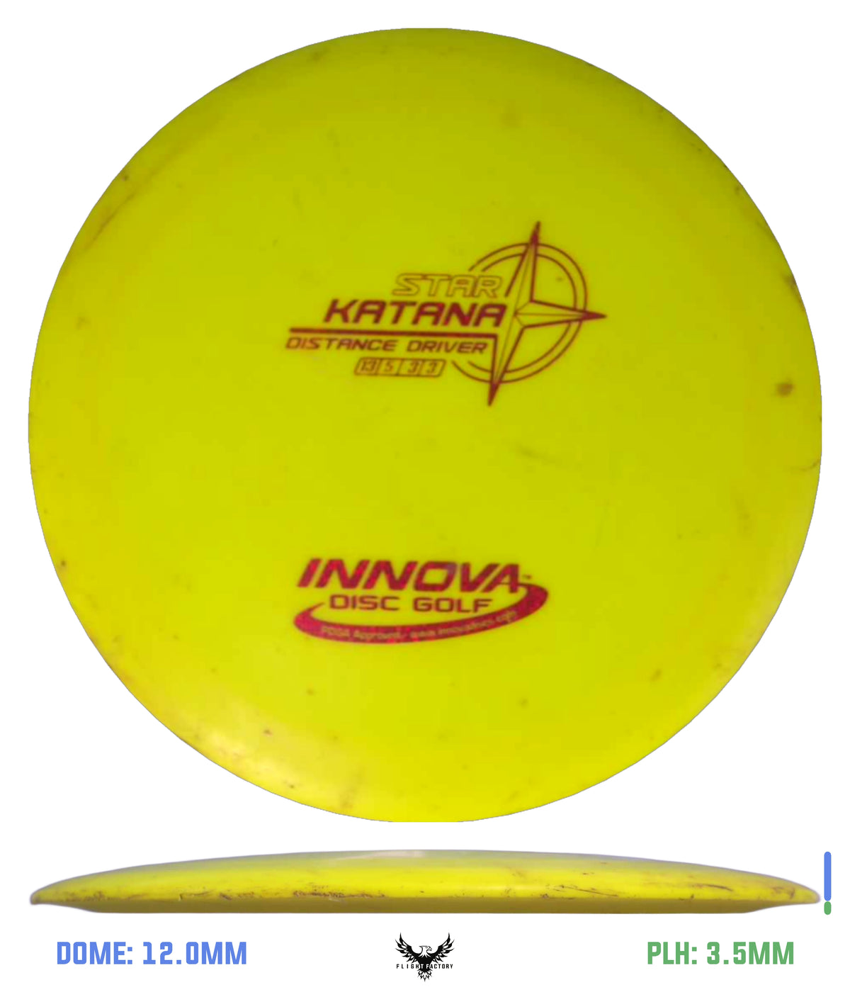 Innova Pre-Owned Distance Drivers (Page 1)