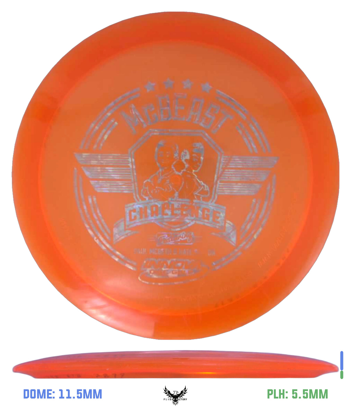Innova Pre-Owned Distance Drivers (Page 1)