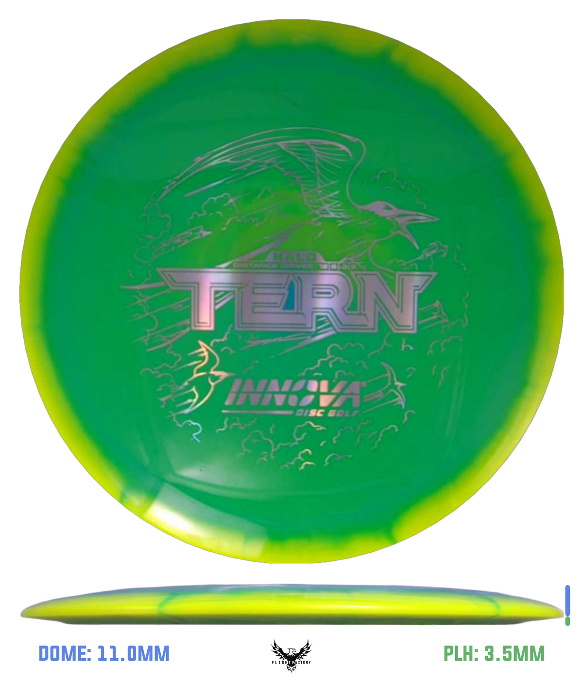 Innova Pre-Owned Distance Drivers (Page 1)