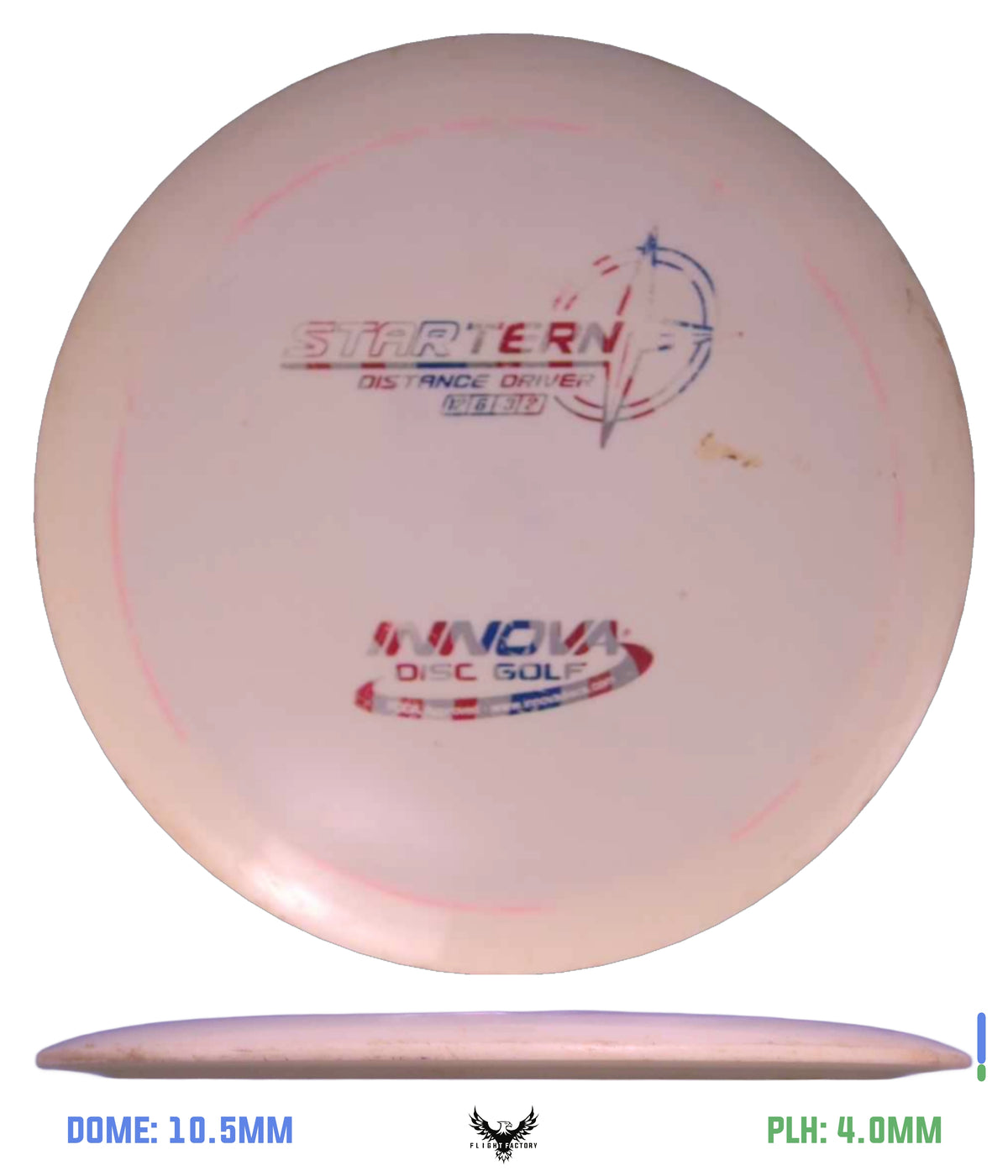 Innova Pre-Owned Distance Drivers (Page 1)