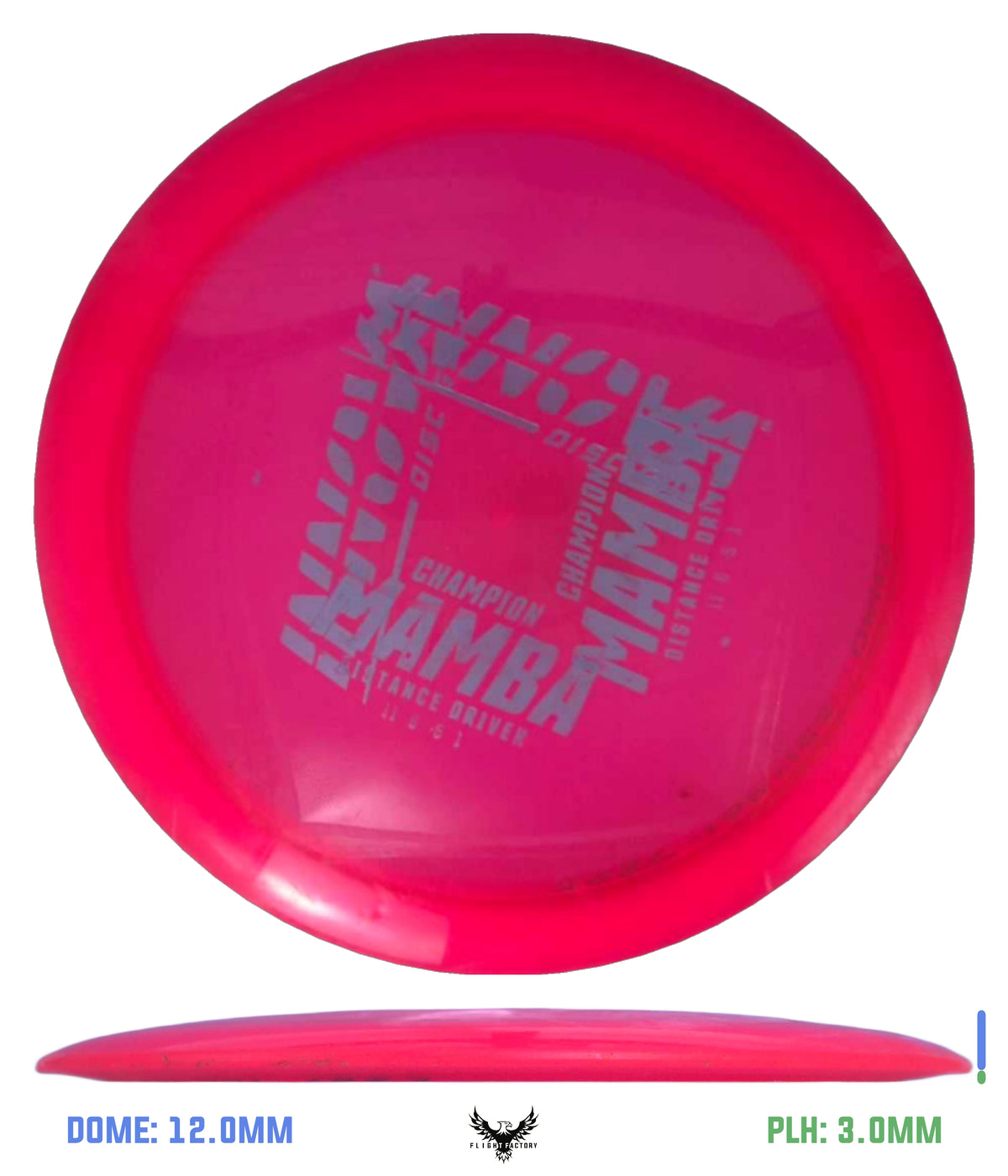 Innova Pre-Owned Distance Drivers (Page 1)