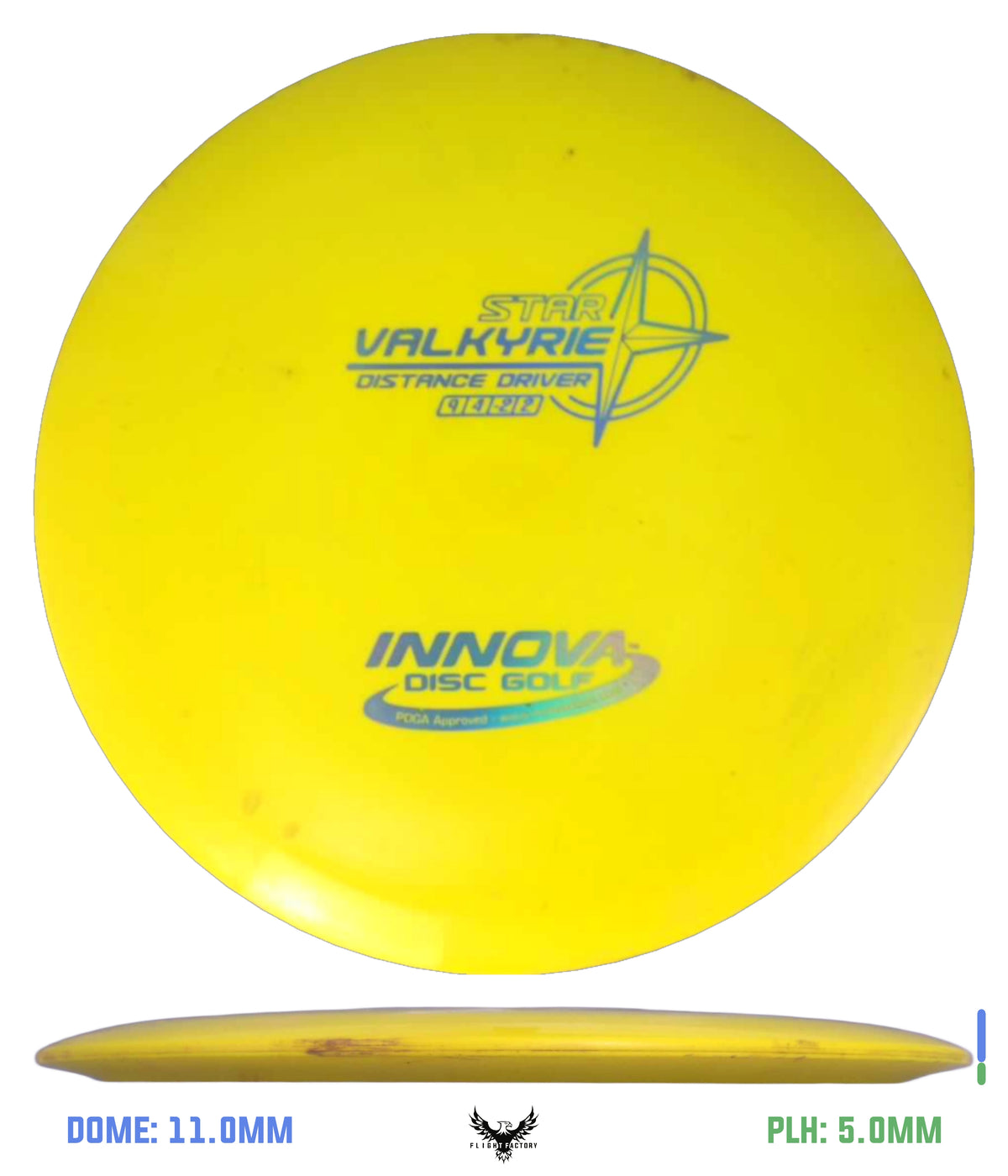 Innova Pre-Owned Distance Drivers (Page 1)